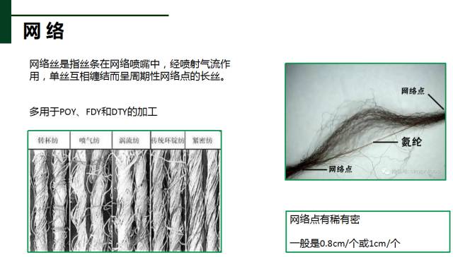 滌綸面料基礎知識